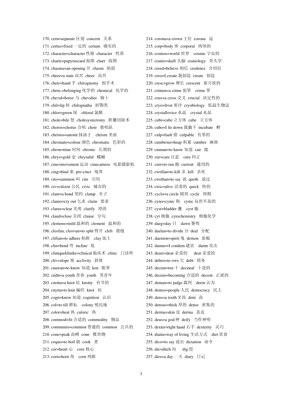 四级英语1038个词根(带举例,带翻译)_第3页
