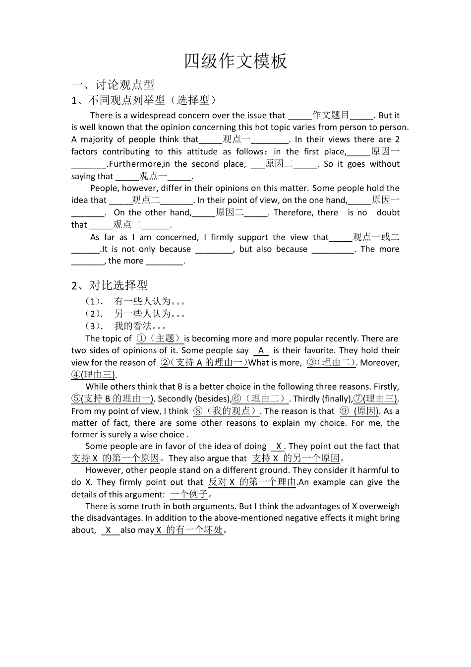 四级英语作文模板_第1页