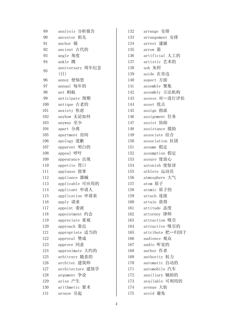 四级英语词汇表_第2页