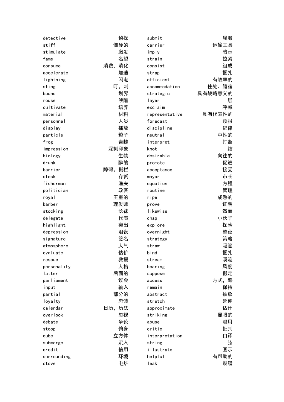 四级词汇表(乱序版)_第2页