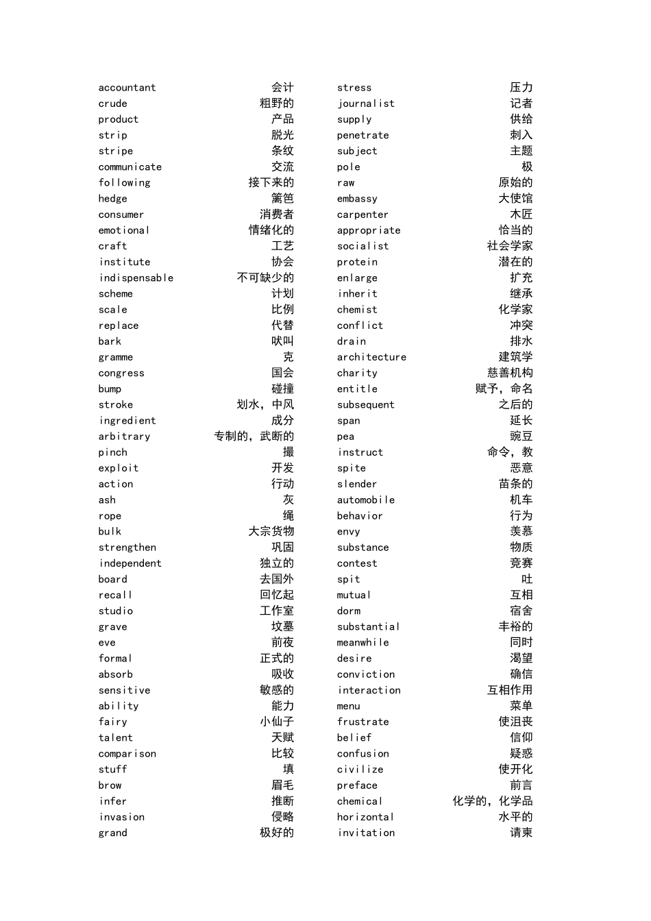 四级词汇表(乱序版)_第3页