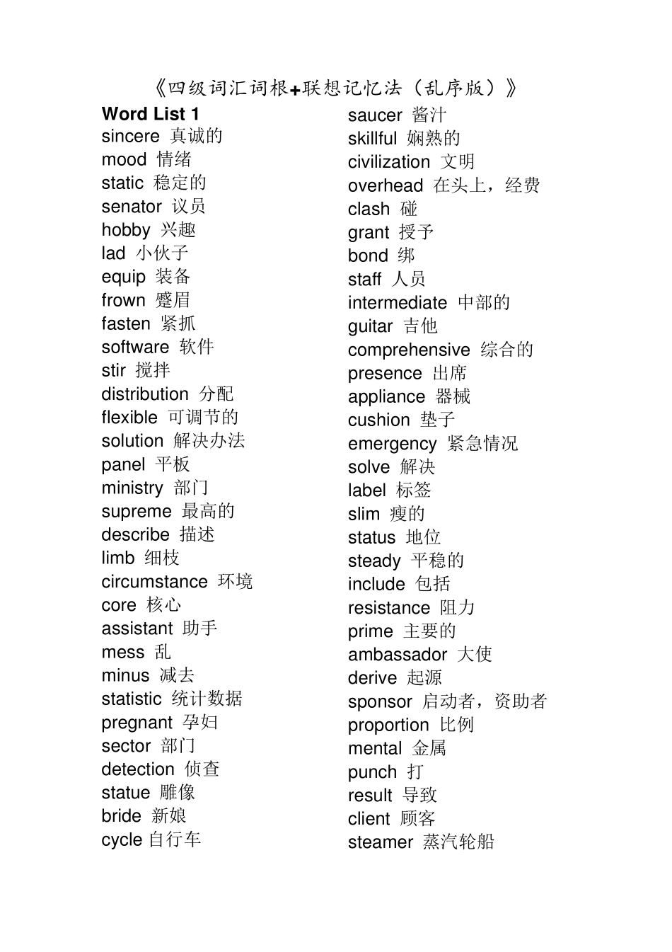 四级词汇词根+联想记忆法(乱序版)_第1页
