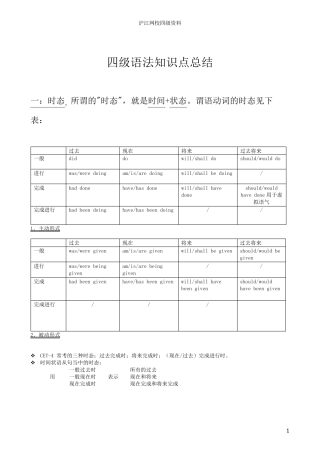 四级语法知识点总结(上)