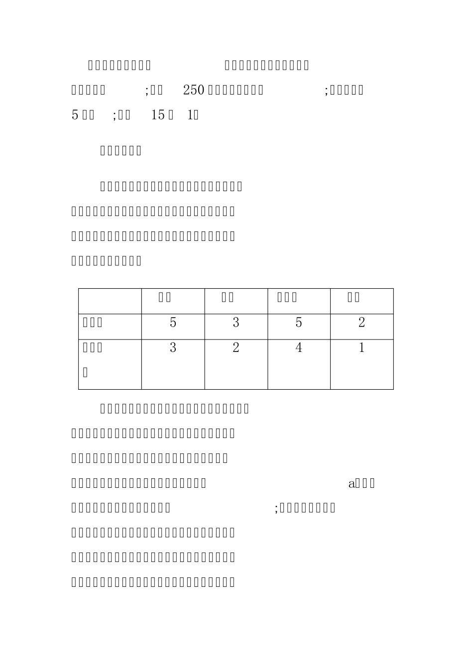 四级选词填空概述与解题技巧_第2页