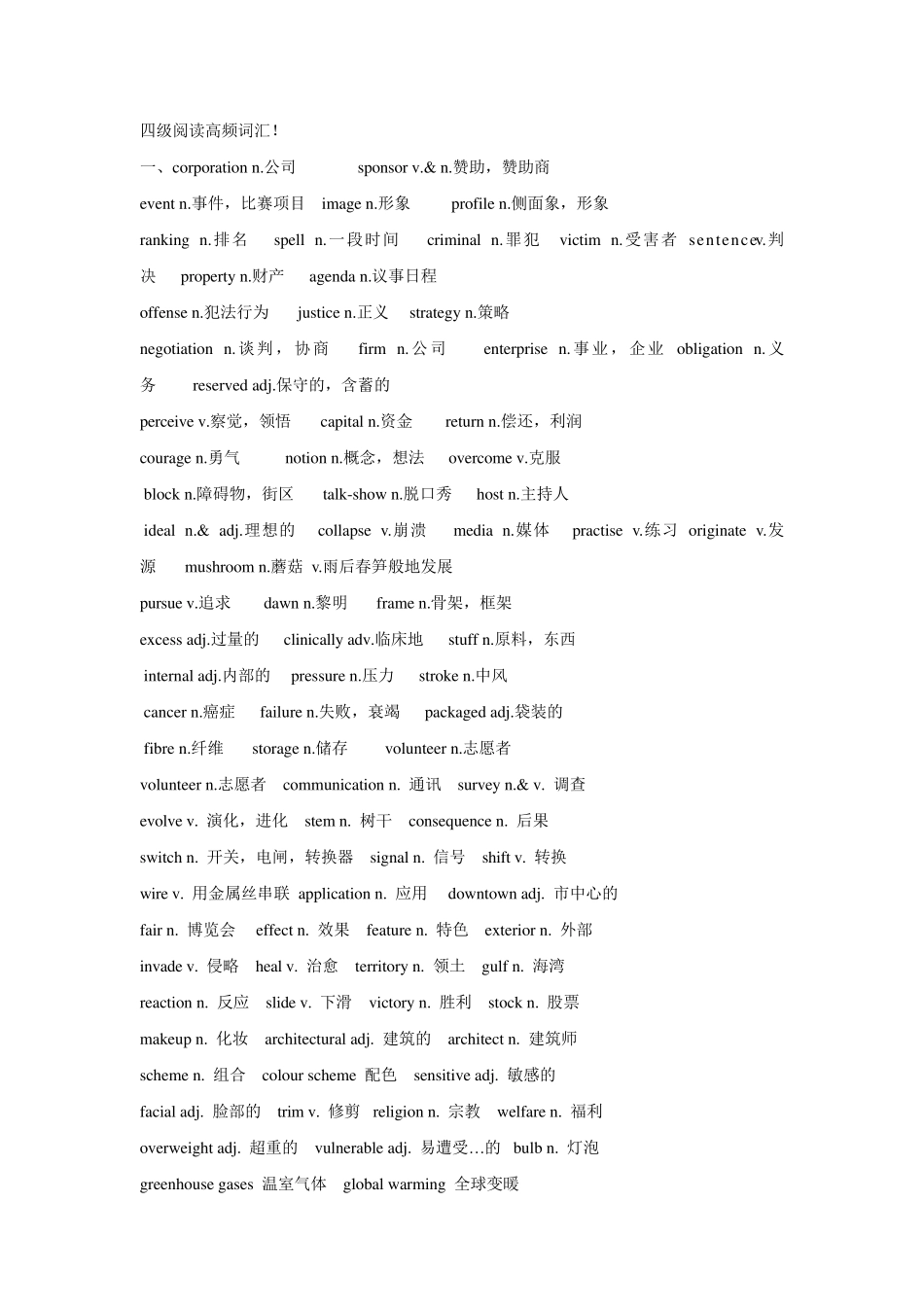 四级阅读高频词汇_第1页