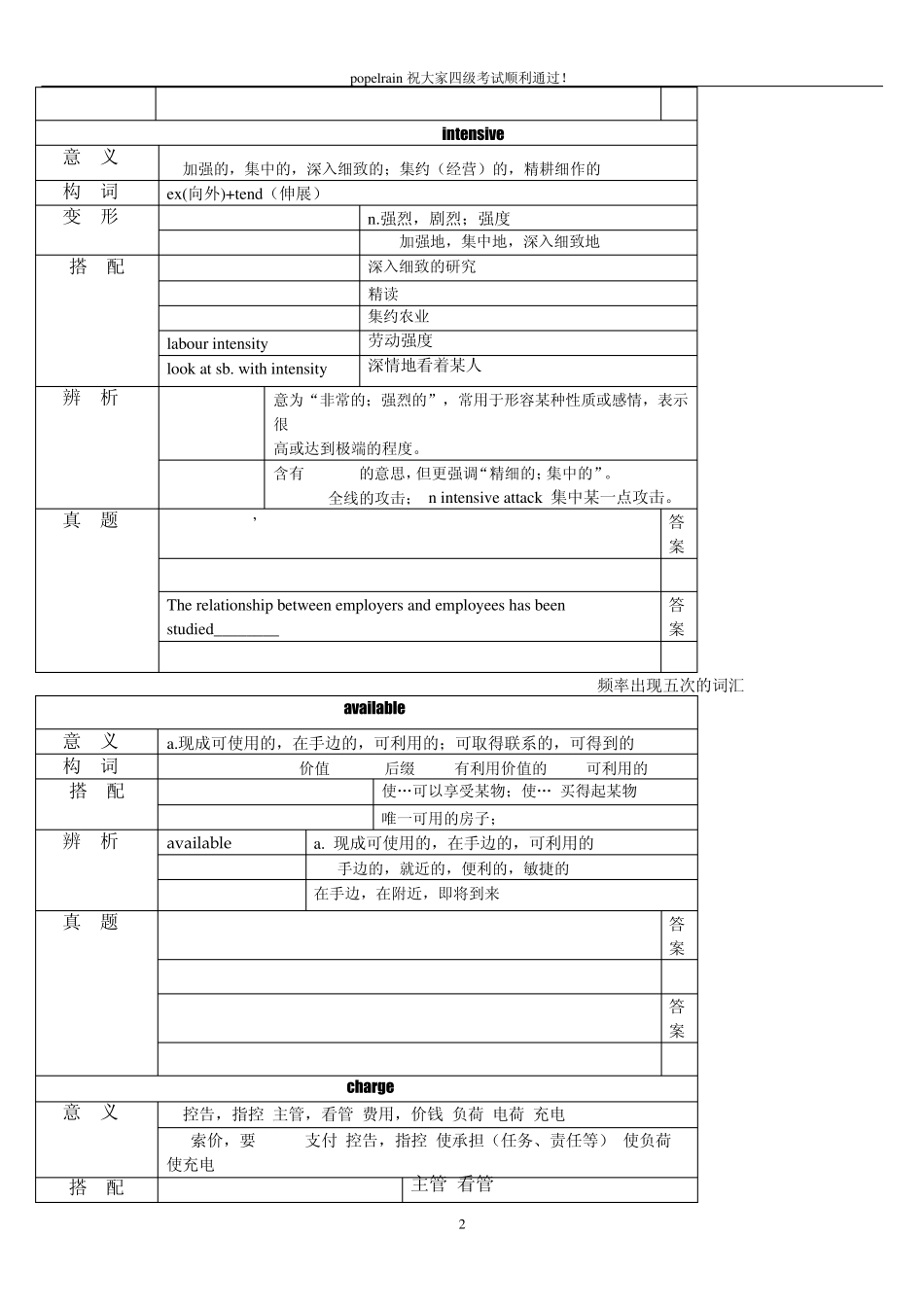 四级高频词汇—打印版_第2页