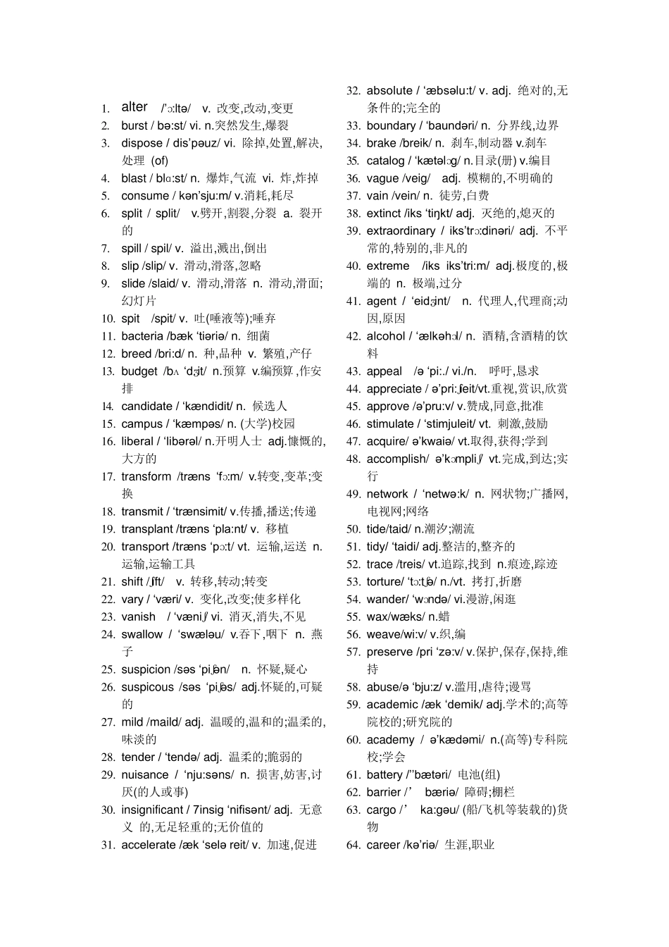四级高频词汇带音标版_第1页