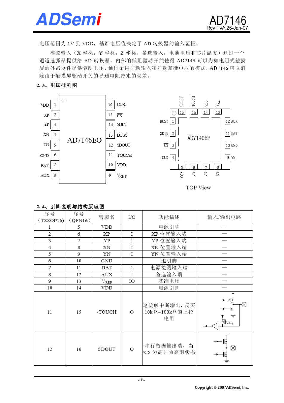 四线电阻式触摸屏_第2页