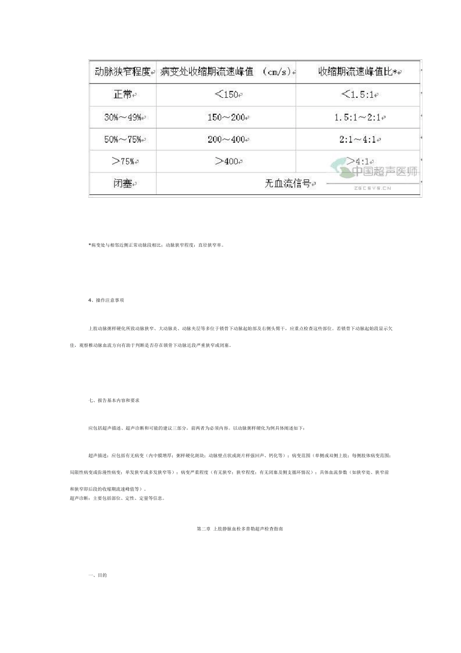 四肢血管超声检查简要_第3页