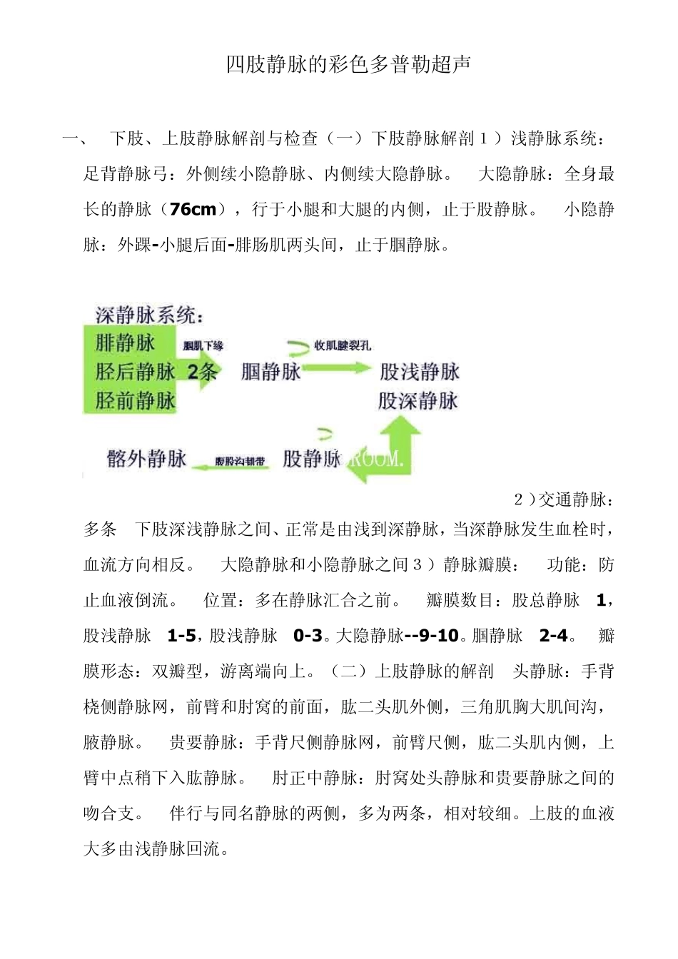 四肢静脉的彩色多普勒超声_第1页