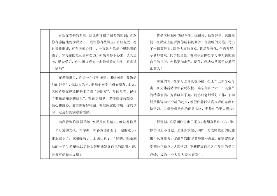 四评语素质发展报告书(表格式)_第1页