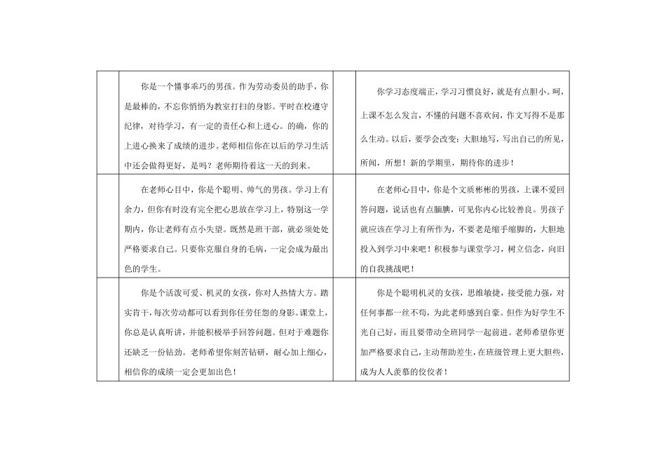 四评语素质发展报告书(表格式)_第2页
