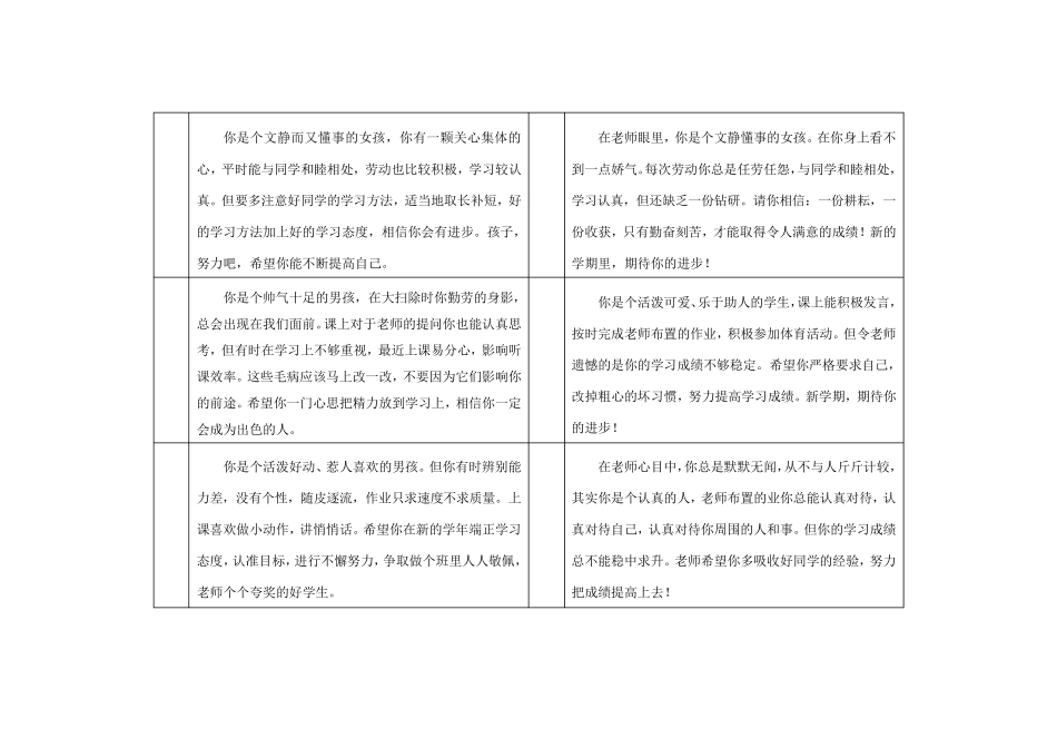 四评语素质发展报告书(表格式)_第3页