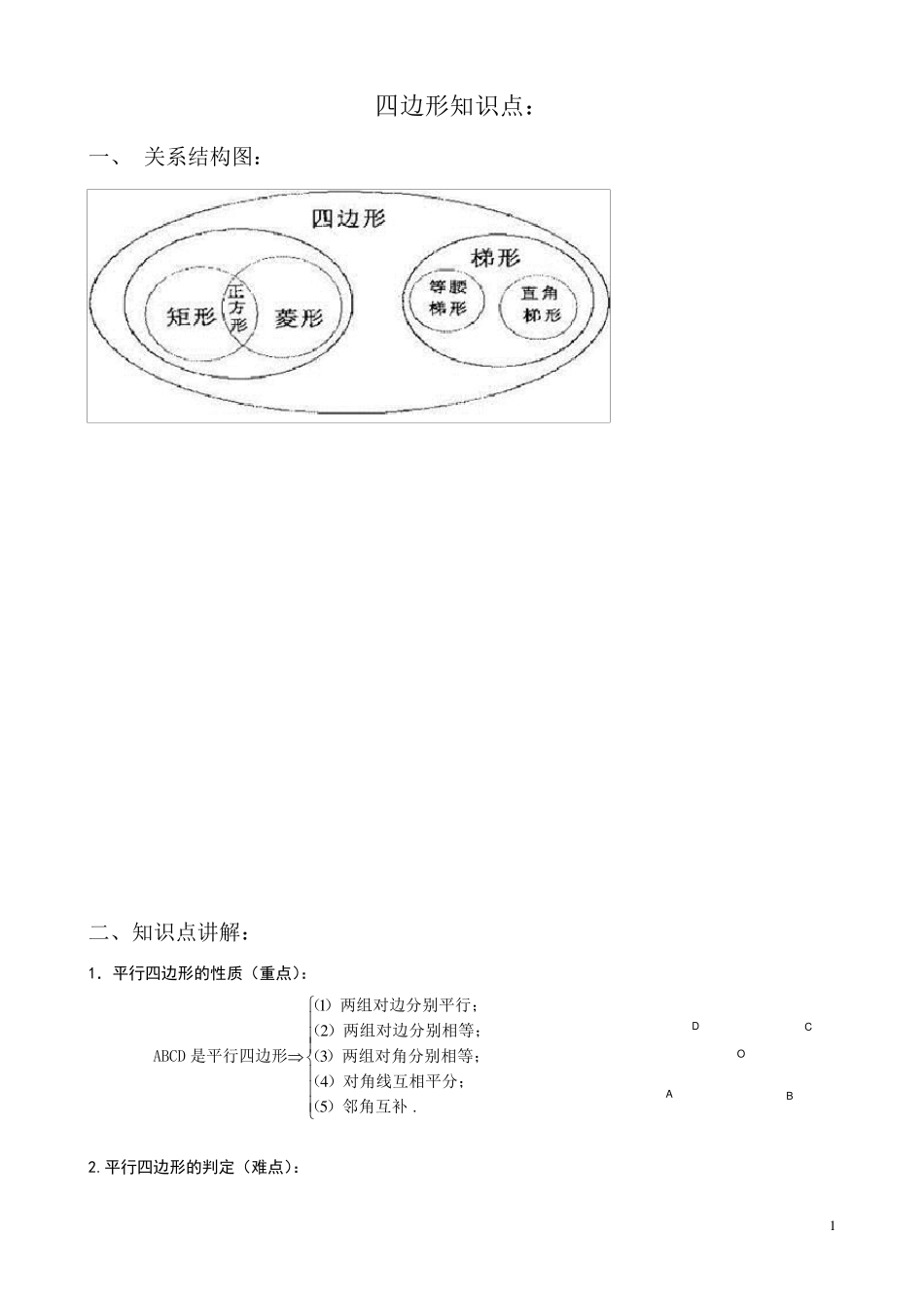 四边形知识点经典总结_第1页