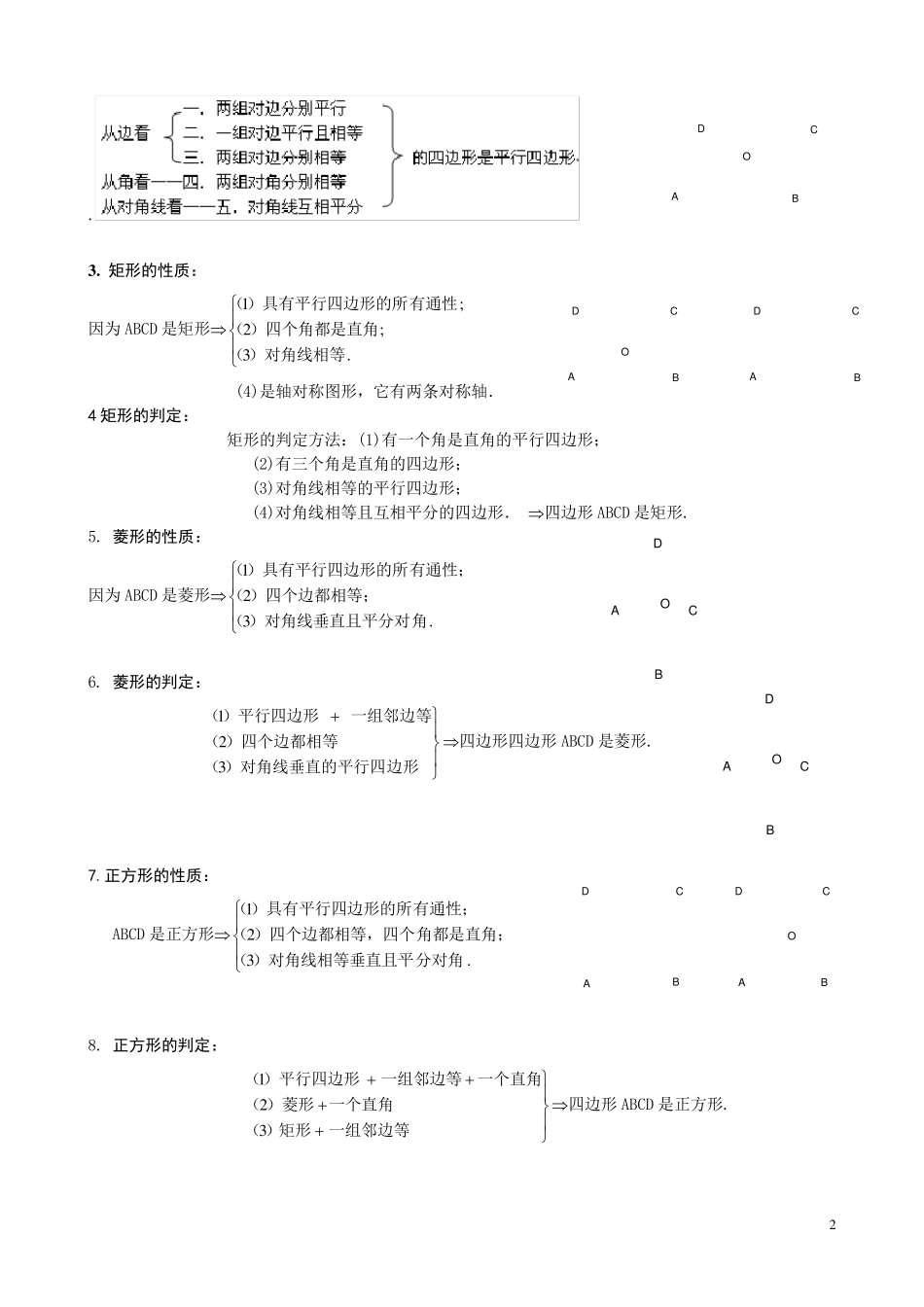 四边形知识点经典总结_第2页
