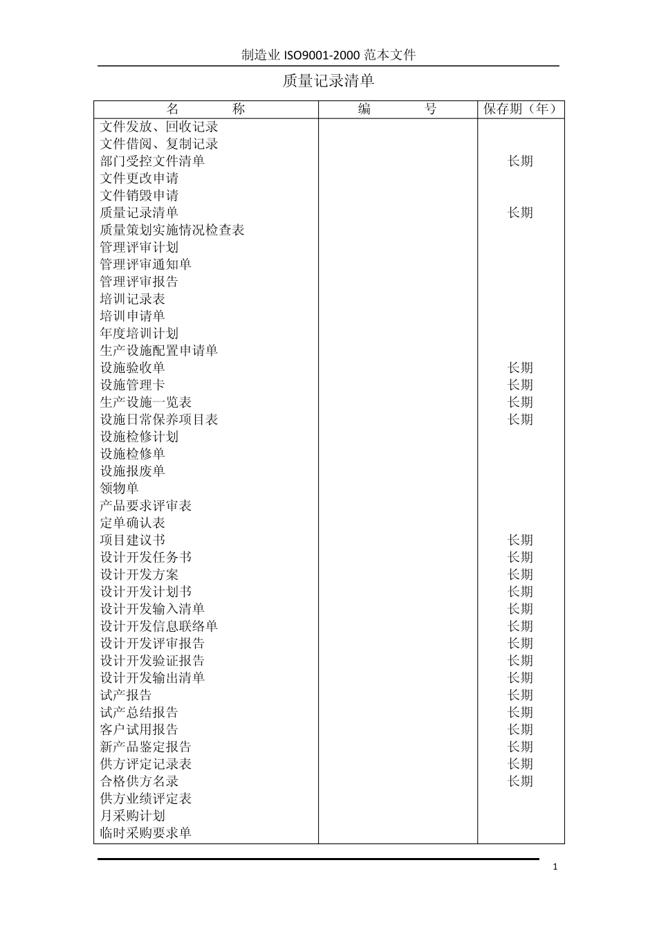 四阶表格大全_第1页