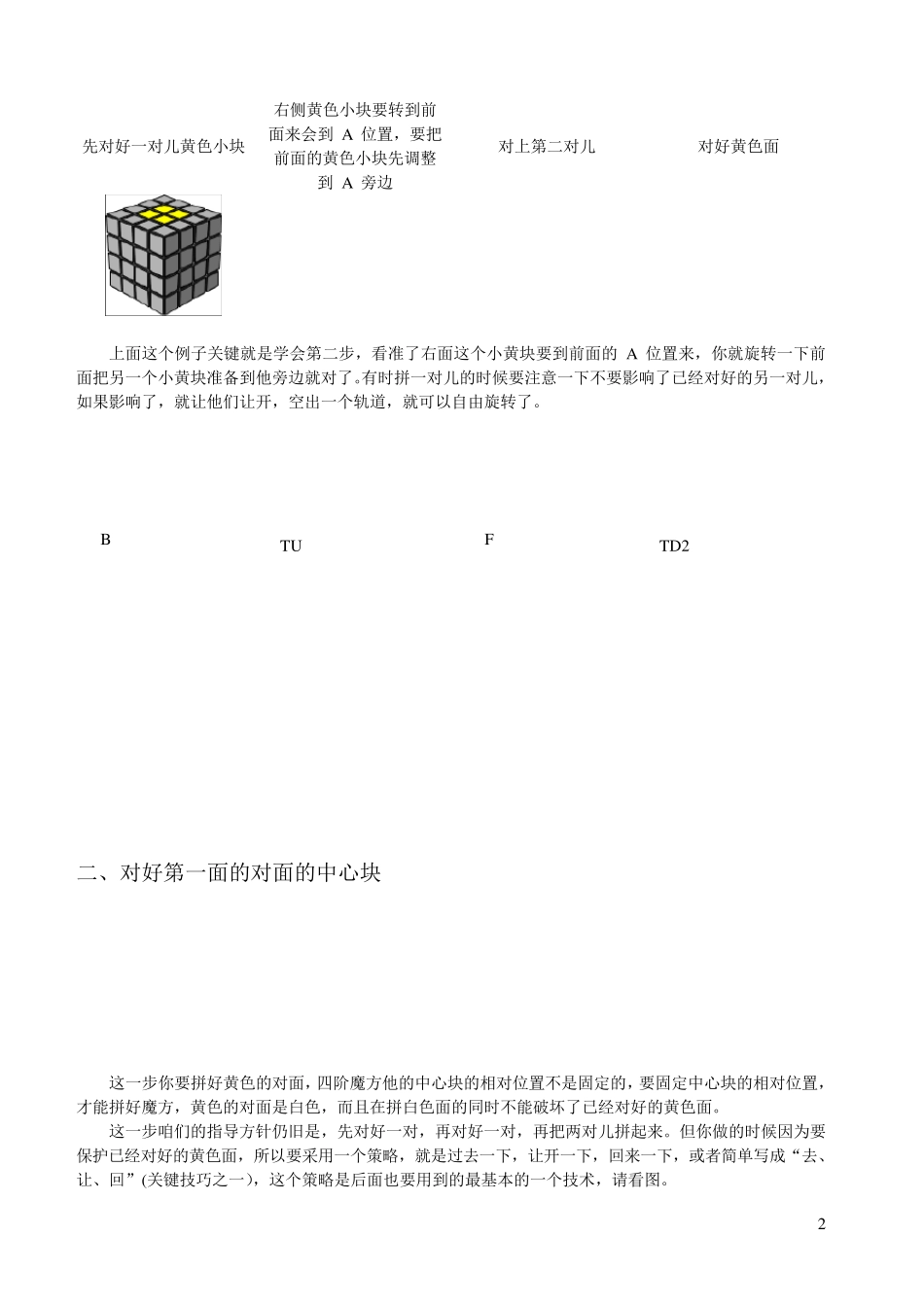 四阶魔方入门教程_第2页