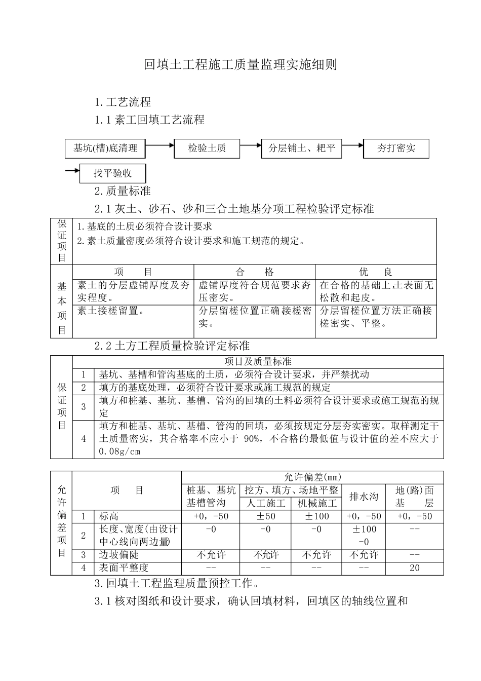 回填土工程监理实施细则_第1页