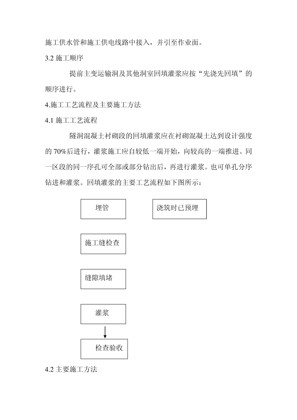 回填灌浆技术措施_第2页