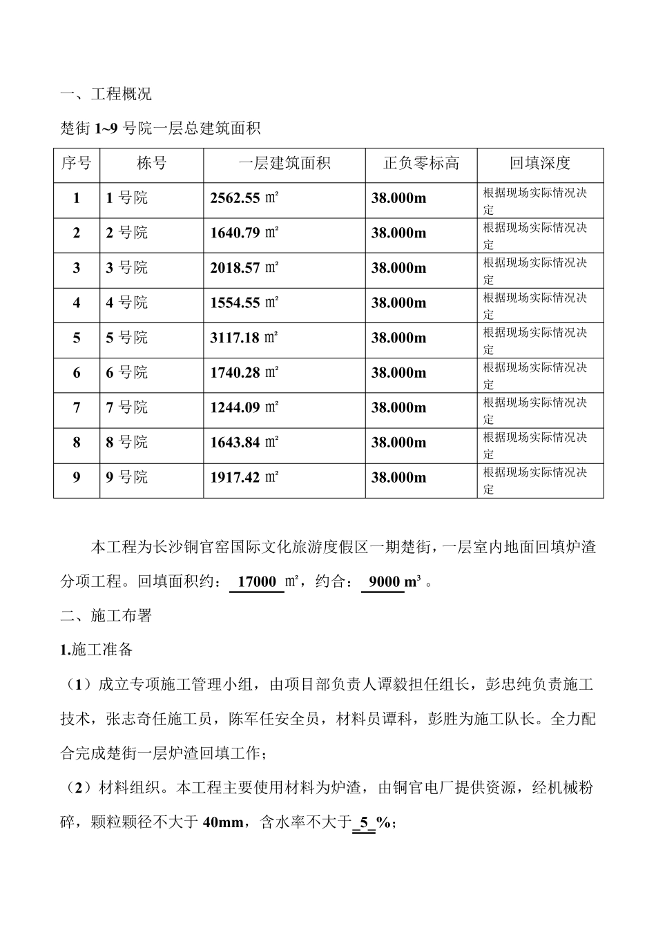 回填炉渣专项施工方案_第2页