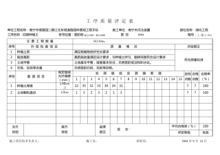 回填种植土工序质量评定表