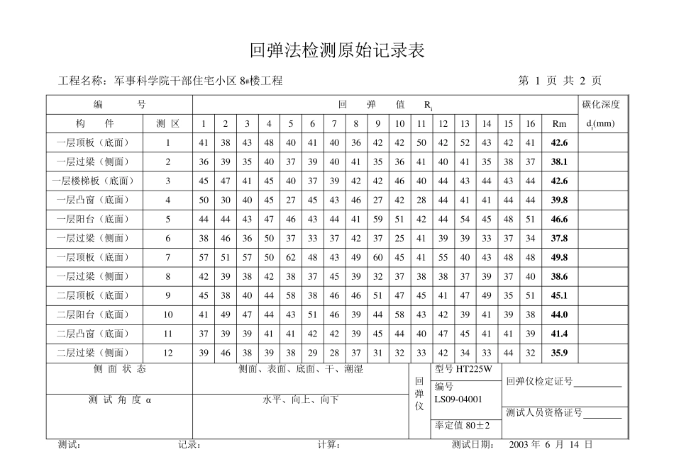 回弹法检测原始记录表_第2页