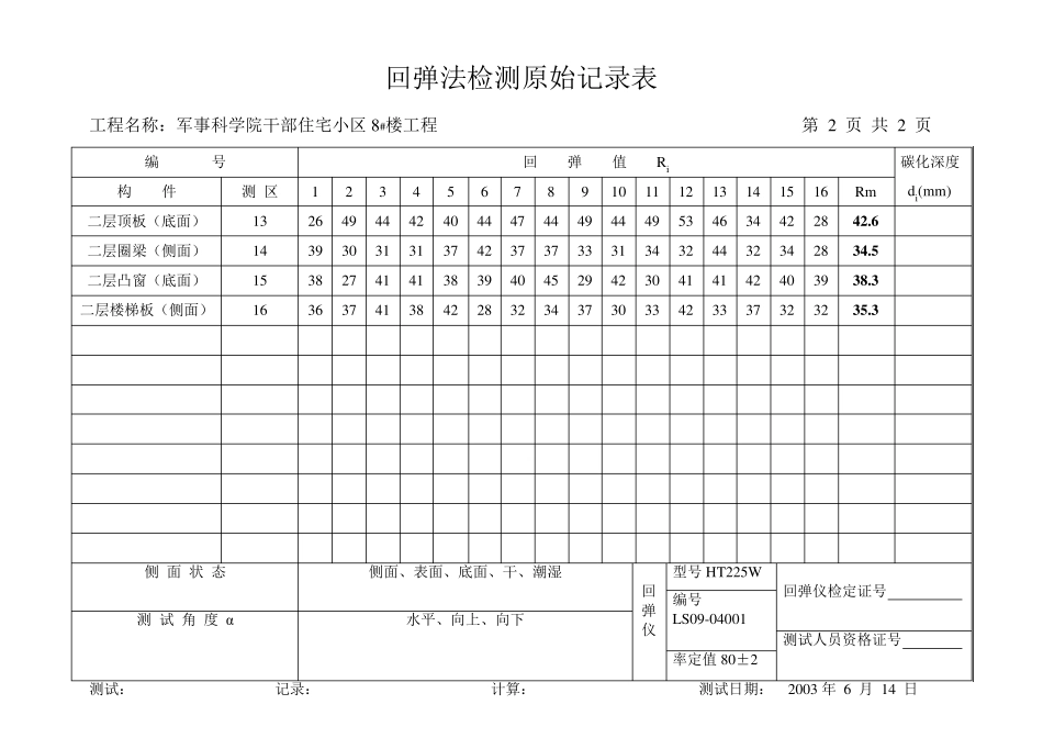 回弹法检测原始记录表_第3页