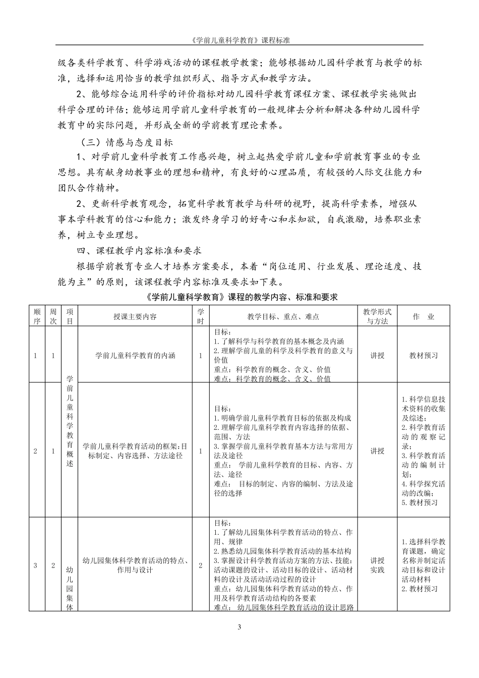 学前儿童科学教育课程标准_第3页