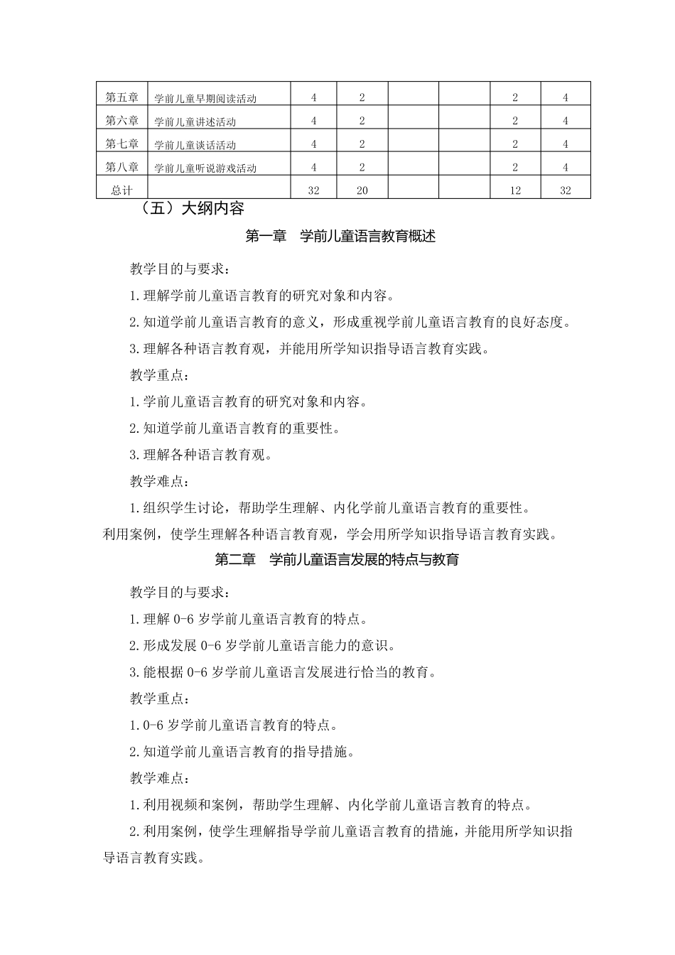 学前儿童语言教育教学大纲_第2页
