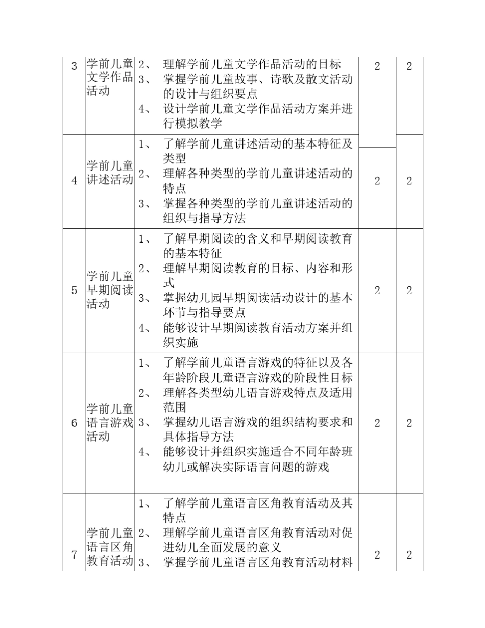 学前儿童语言教育课程标准_第3页
