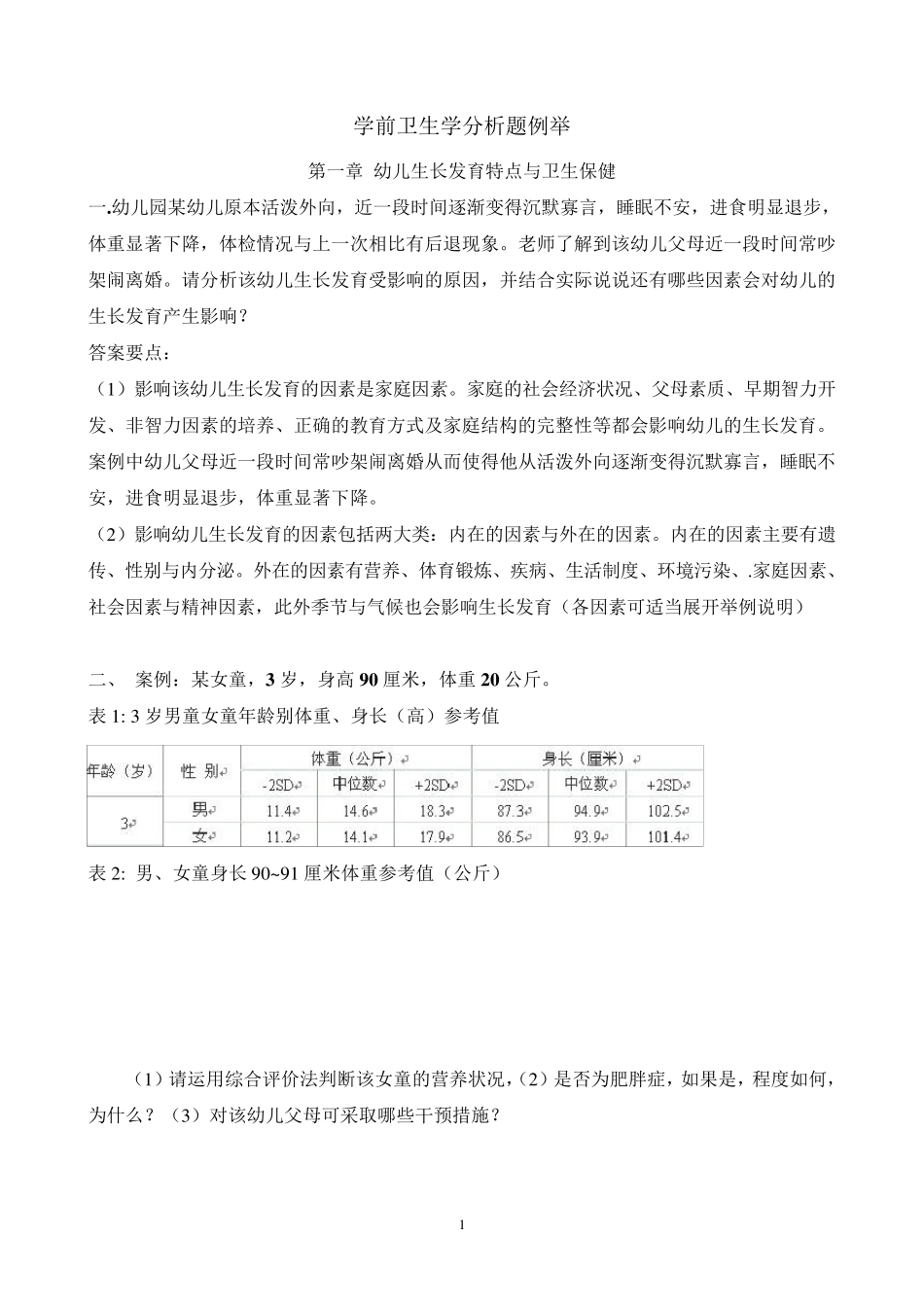 学前卫生学分析题例举_第1页