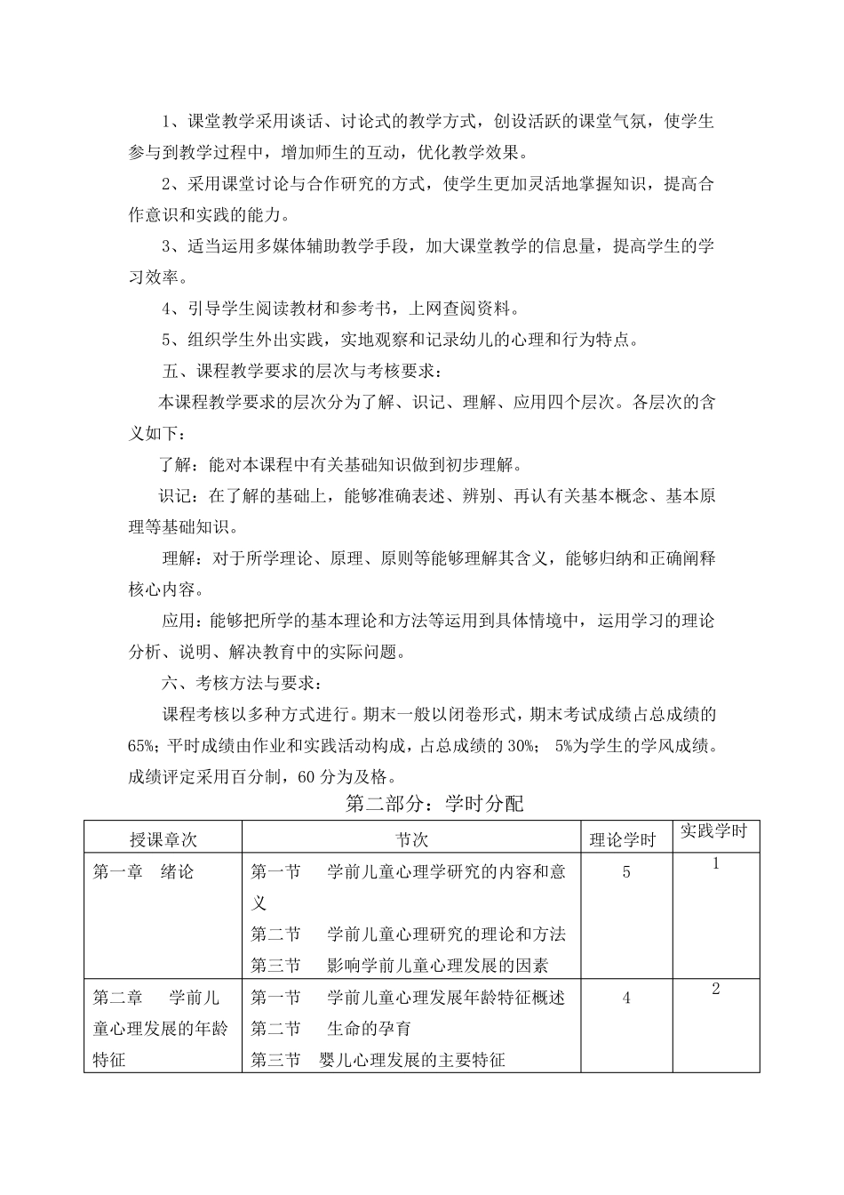 学前心理学张永红主编教学大纲_第2页