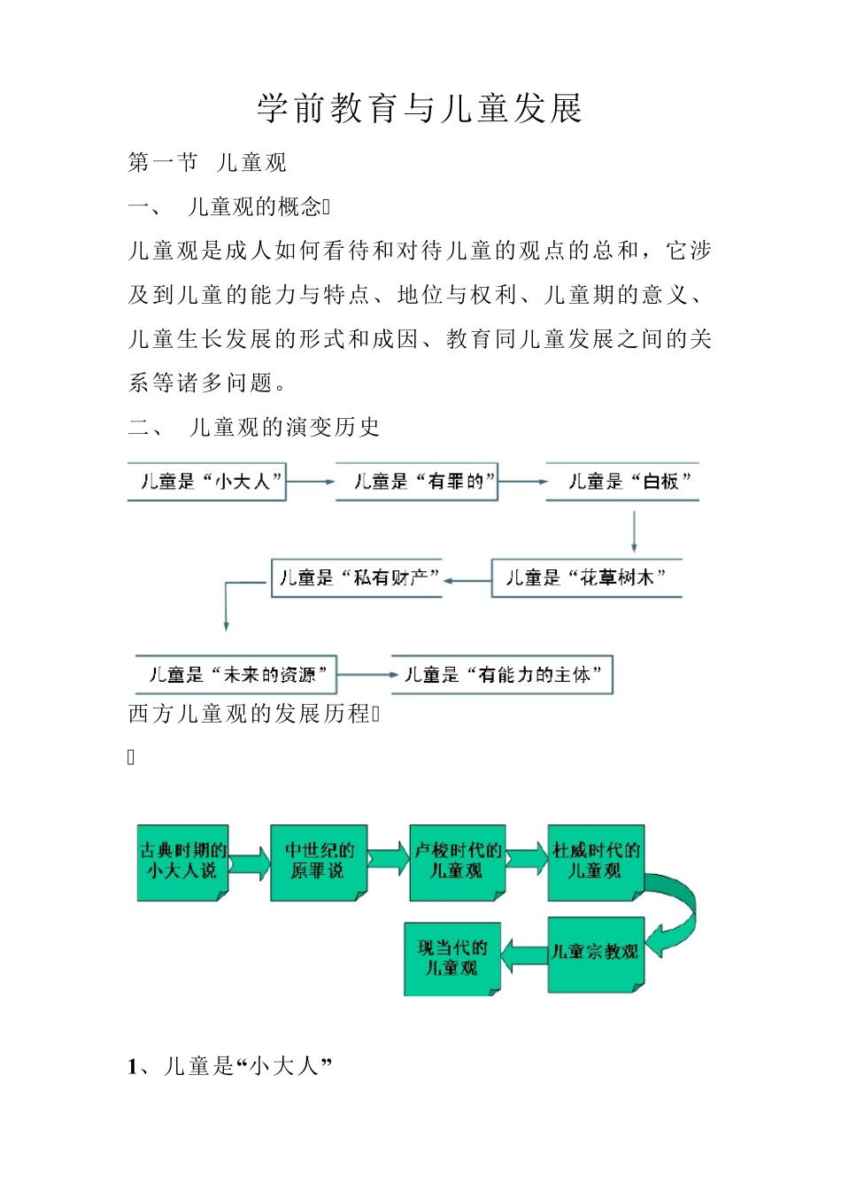 学前教育与儿童发展_第1页
