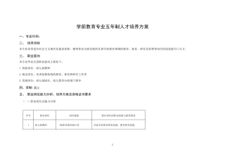 学前教育专业五年制人才培养方案