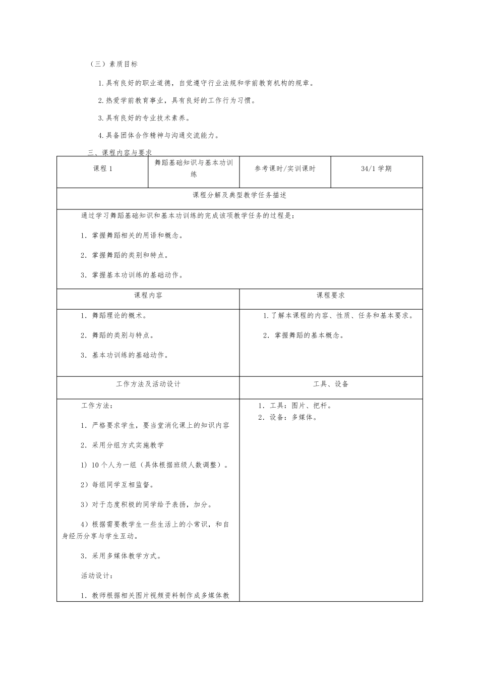 学前教育专业舞蹈课标_第2页