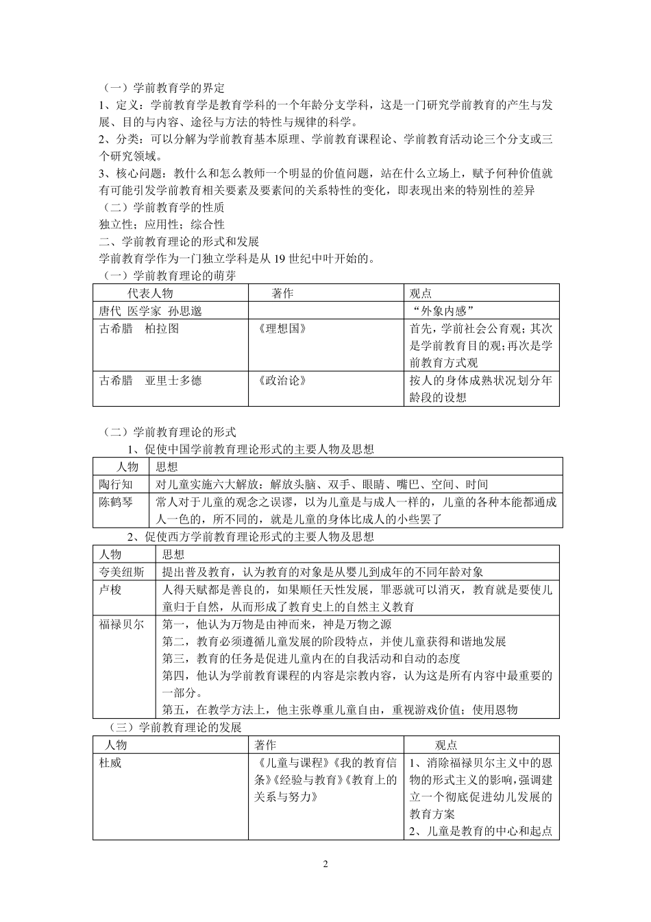 学前教育基础理论_第2页