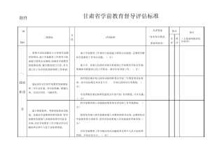学前教育督导评估标准
