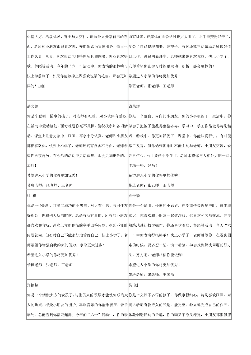 学前班下学期幼儿评语_第2页