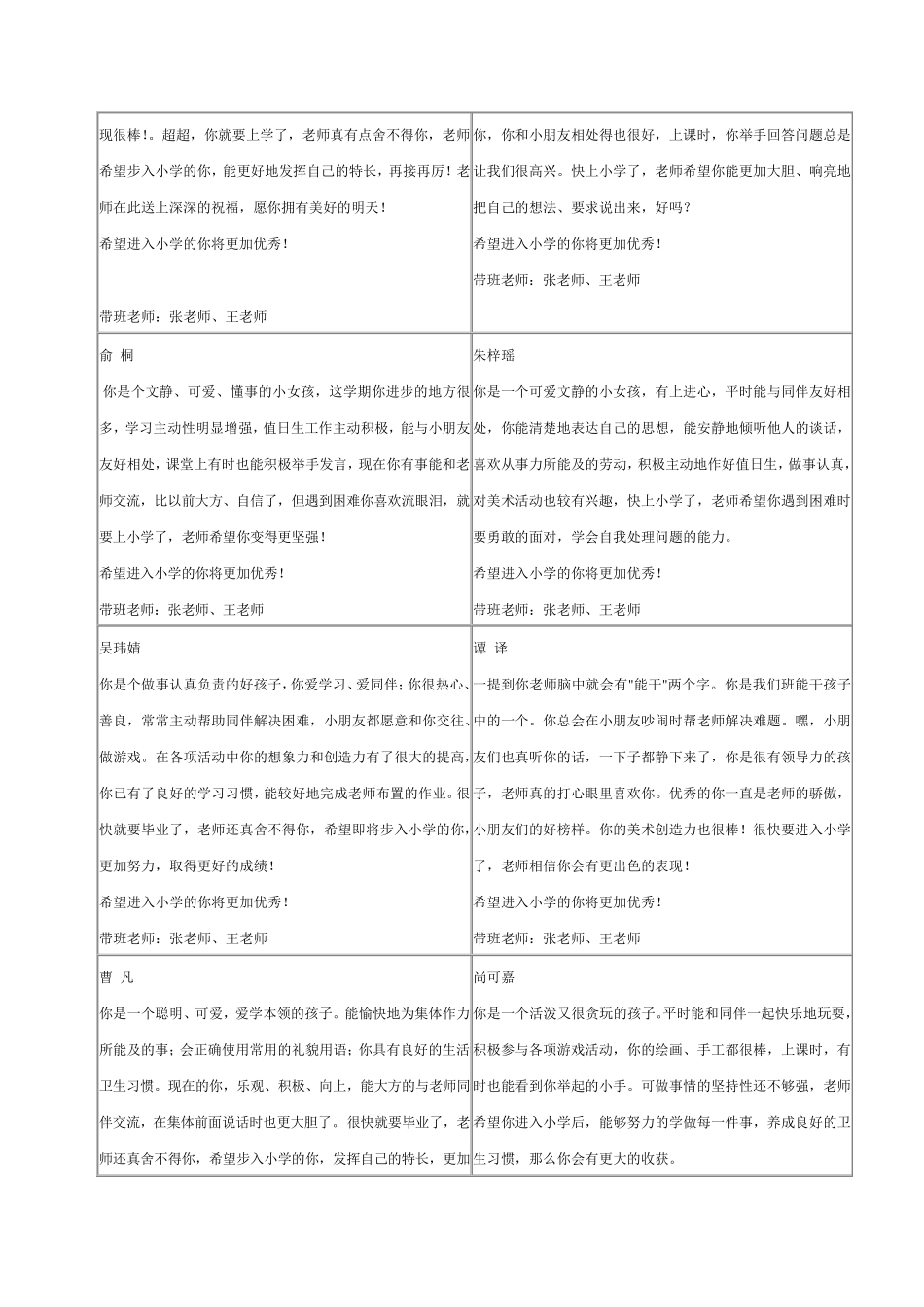 学前班下学期幼儿评语_第3页