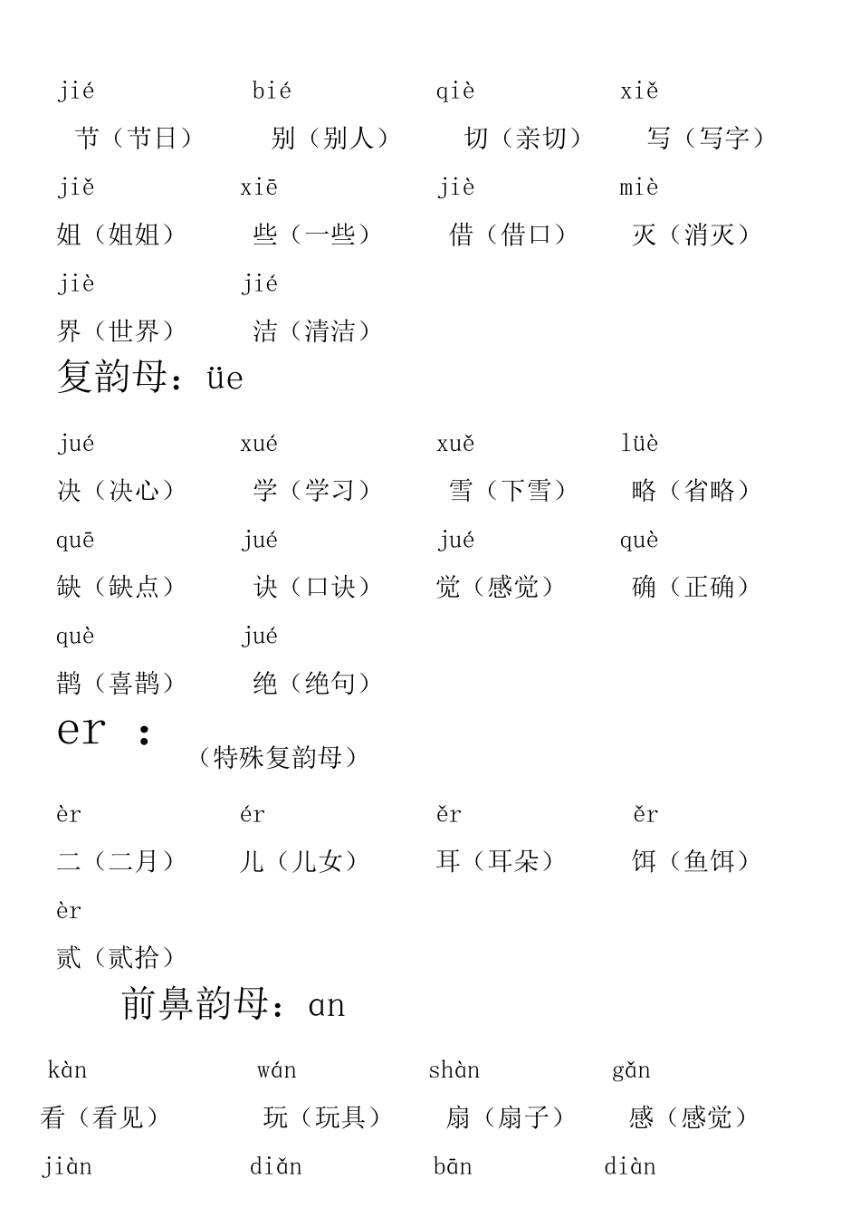 学前班拼音字组词_第3页