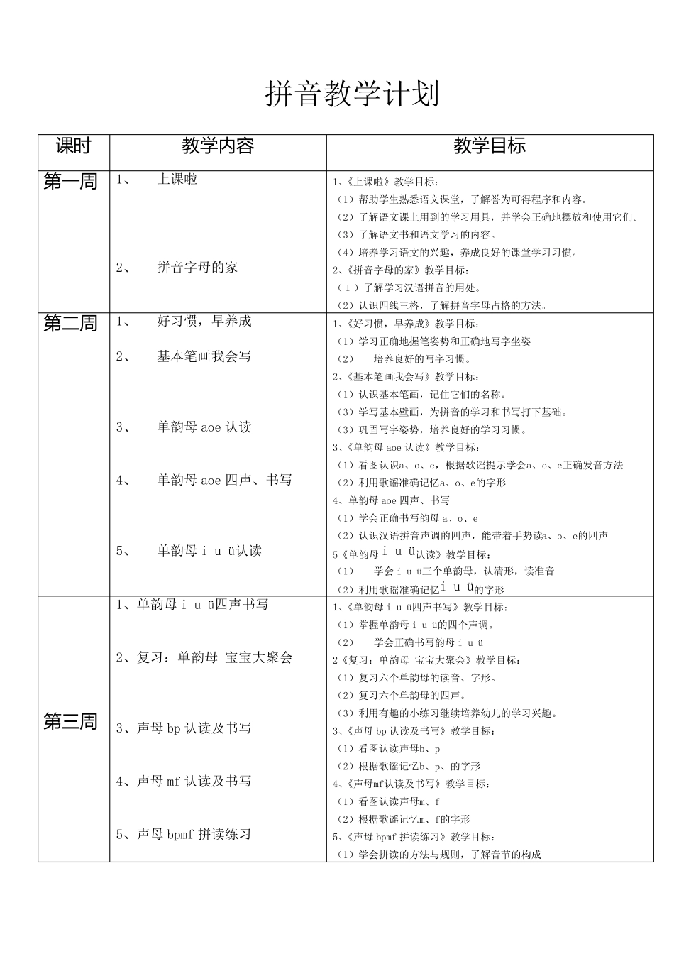 学前班拼音识字教学计划_第1页