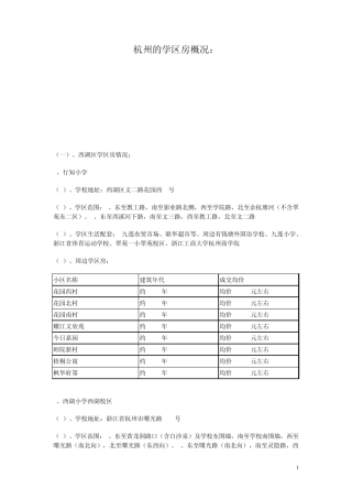 学区房汇总(大杭州)