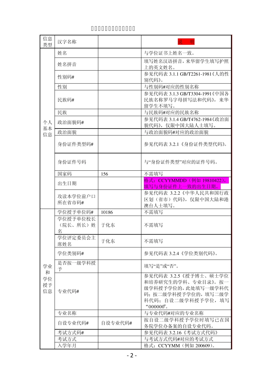 学历教育硕士学位基本数据表_第2页