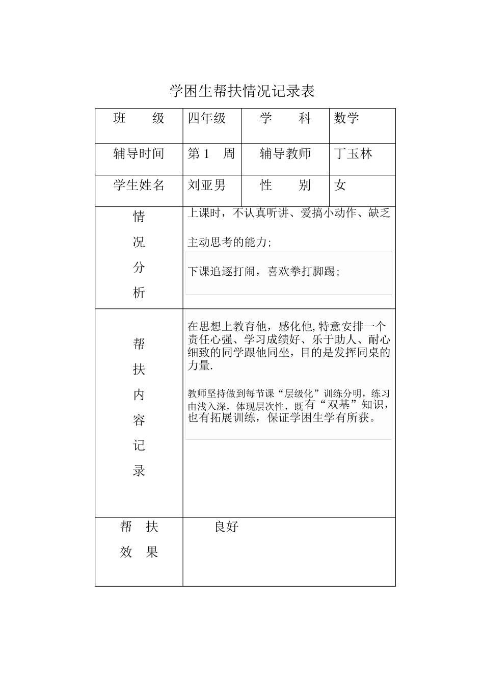学困生帮扶情况记录表_第1页
