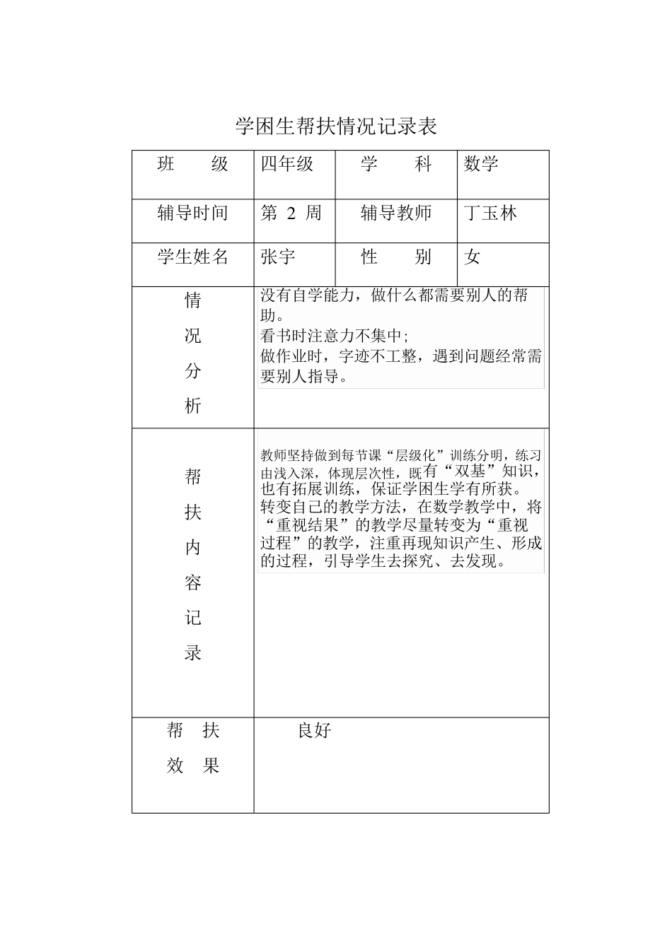 学困生帮扶情况记录表_第2页