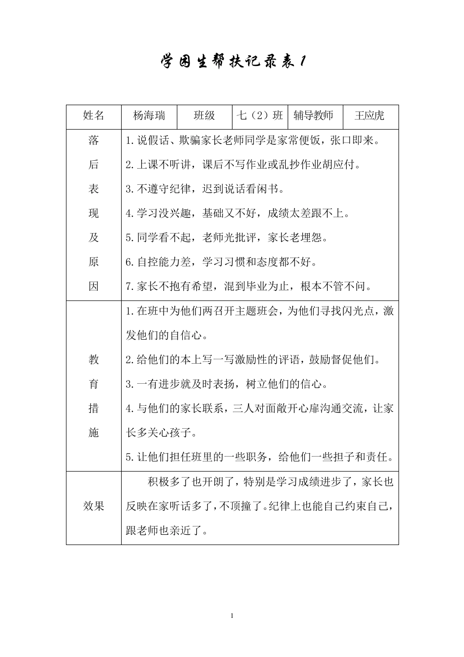 学困生帮扶记录_第2页