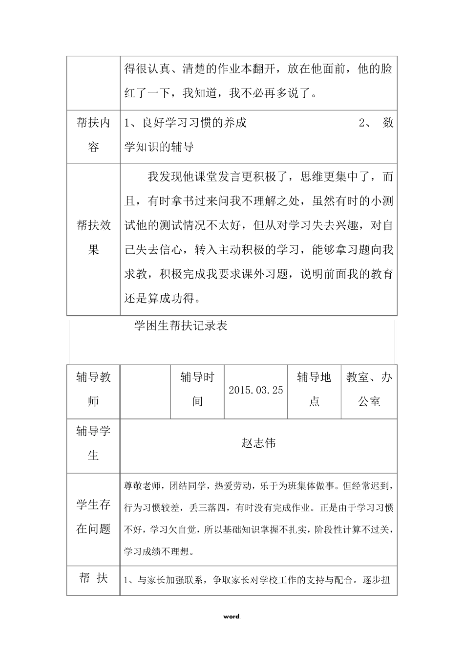 学困生帮扶记录表(.)_第3页