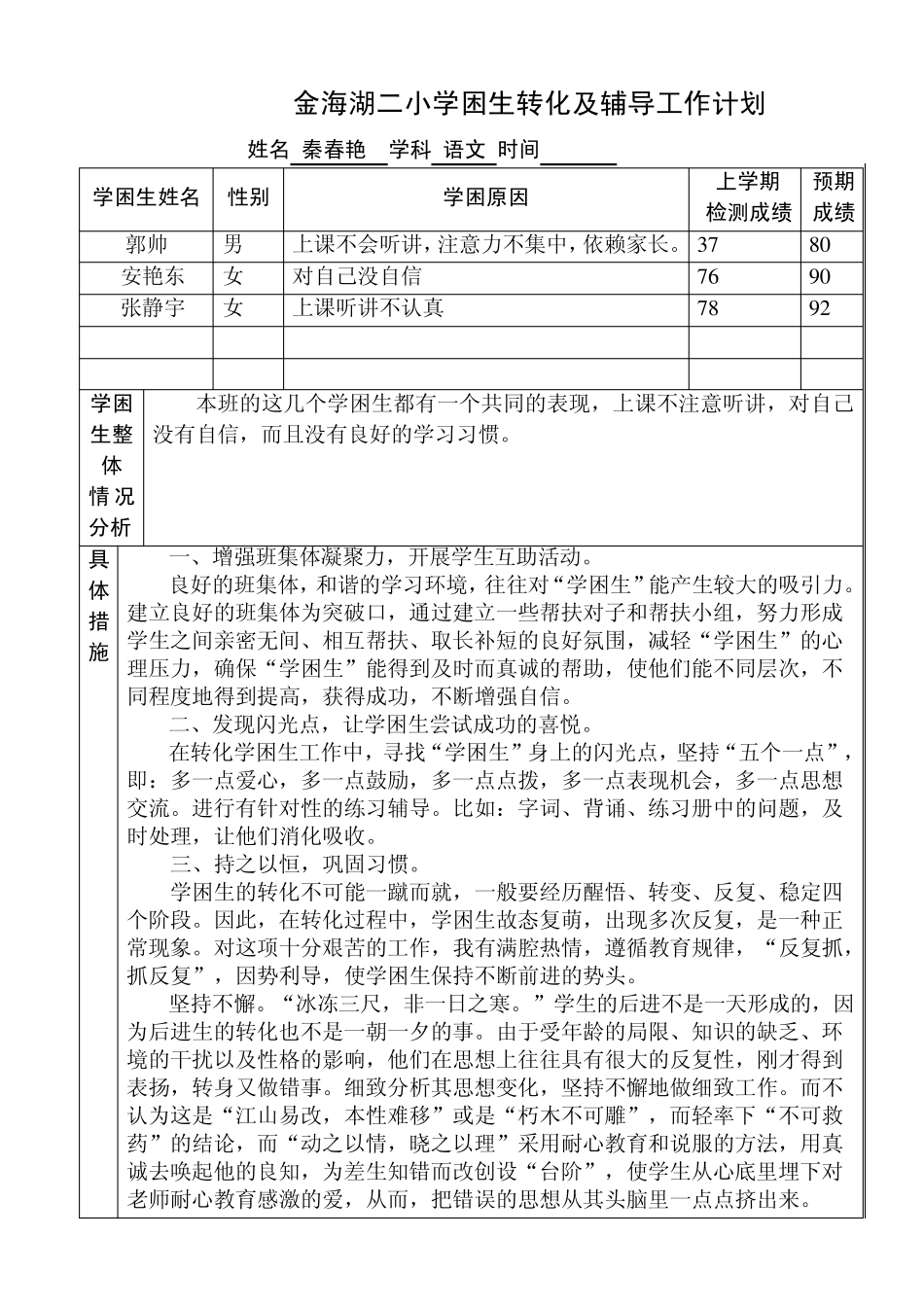 学困生辅导记录_第1页