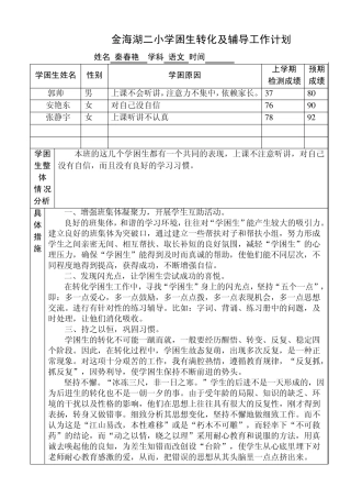 学困生辅导记录