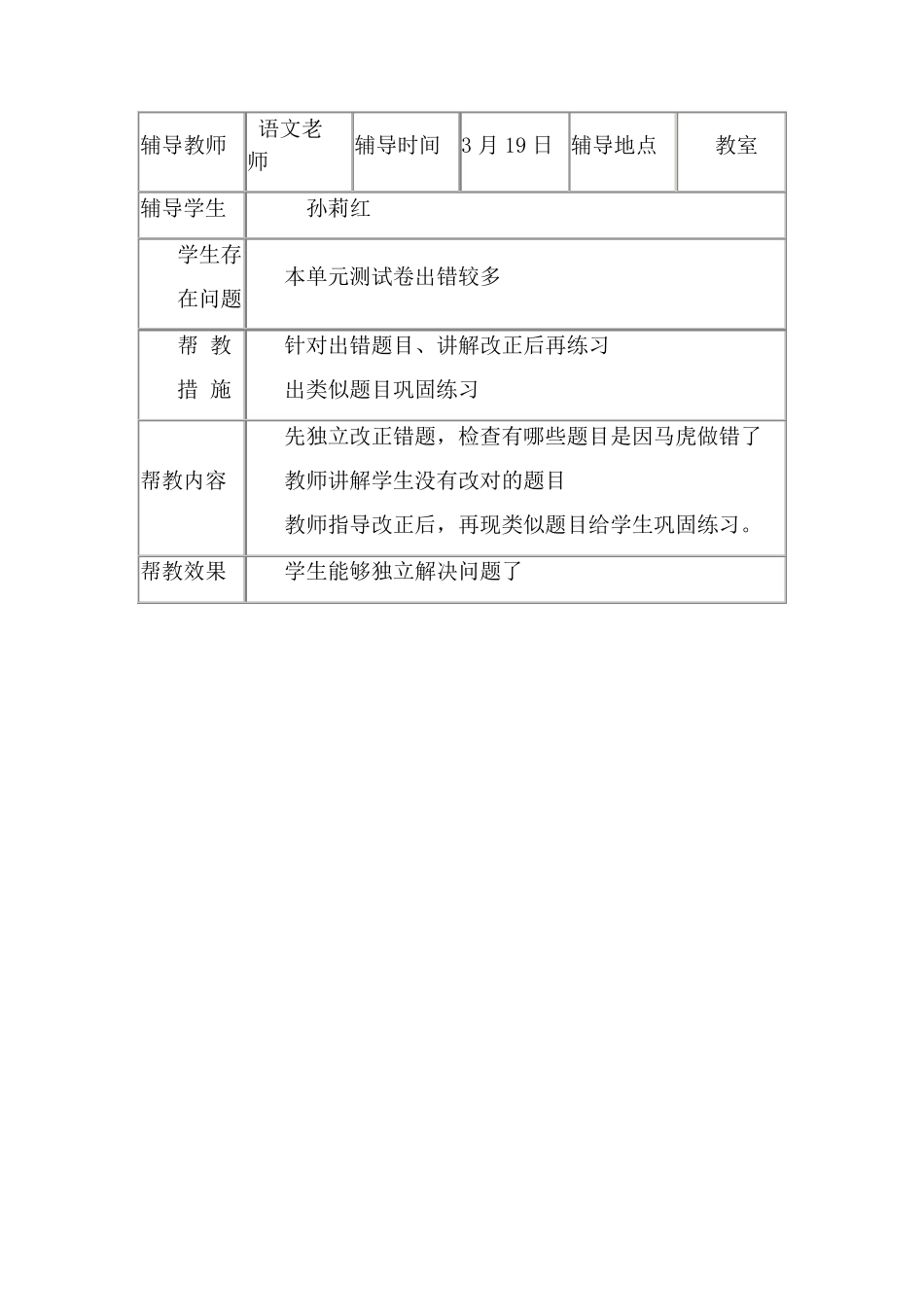 学困生辅导记录辅导教师_第3页